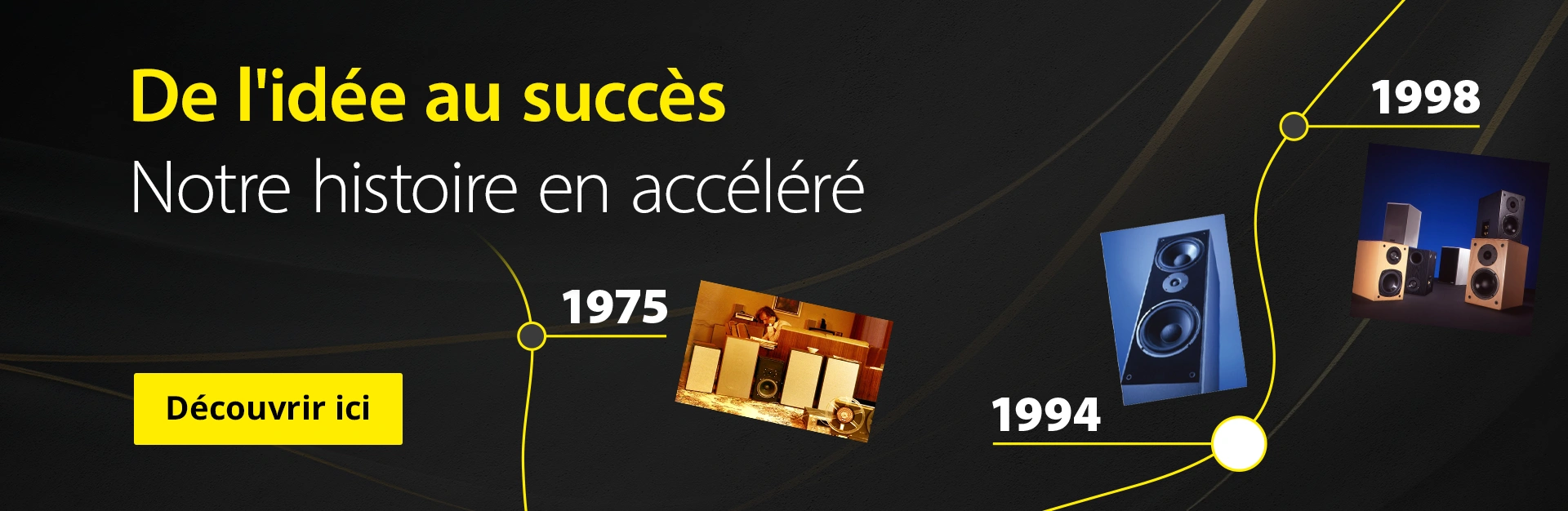 Notre histoire en accéléré - De l'idée au succès