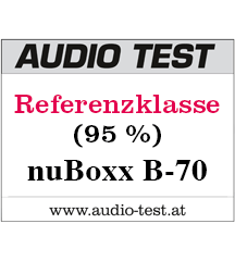 Audio Test Icon Audio Test Icon