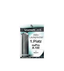 Leserwahl 2015 Icon Leserwahl 2015 Icon