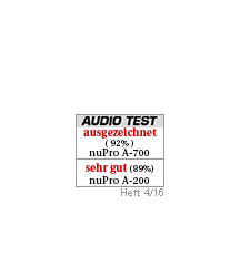 Audio Test Icon Audio Test Icon