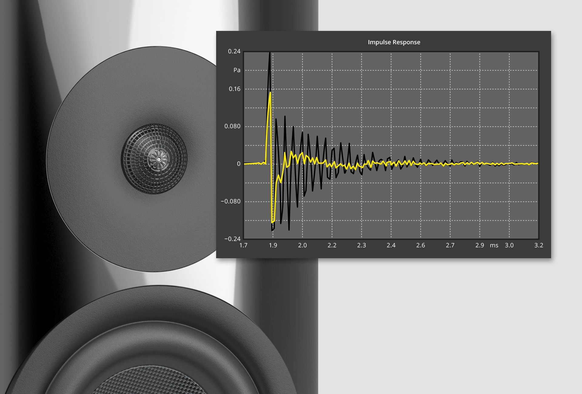 nuVero nova 5 Hochtöner