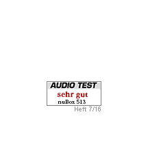 Audio Test Icon Audio Test Icon