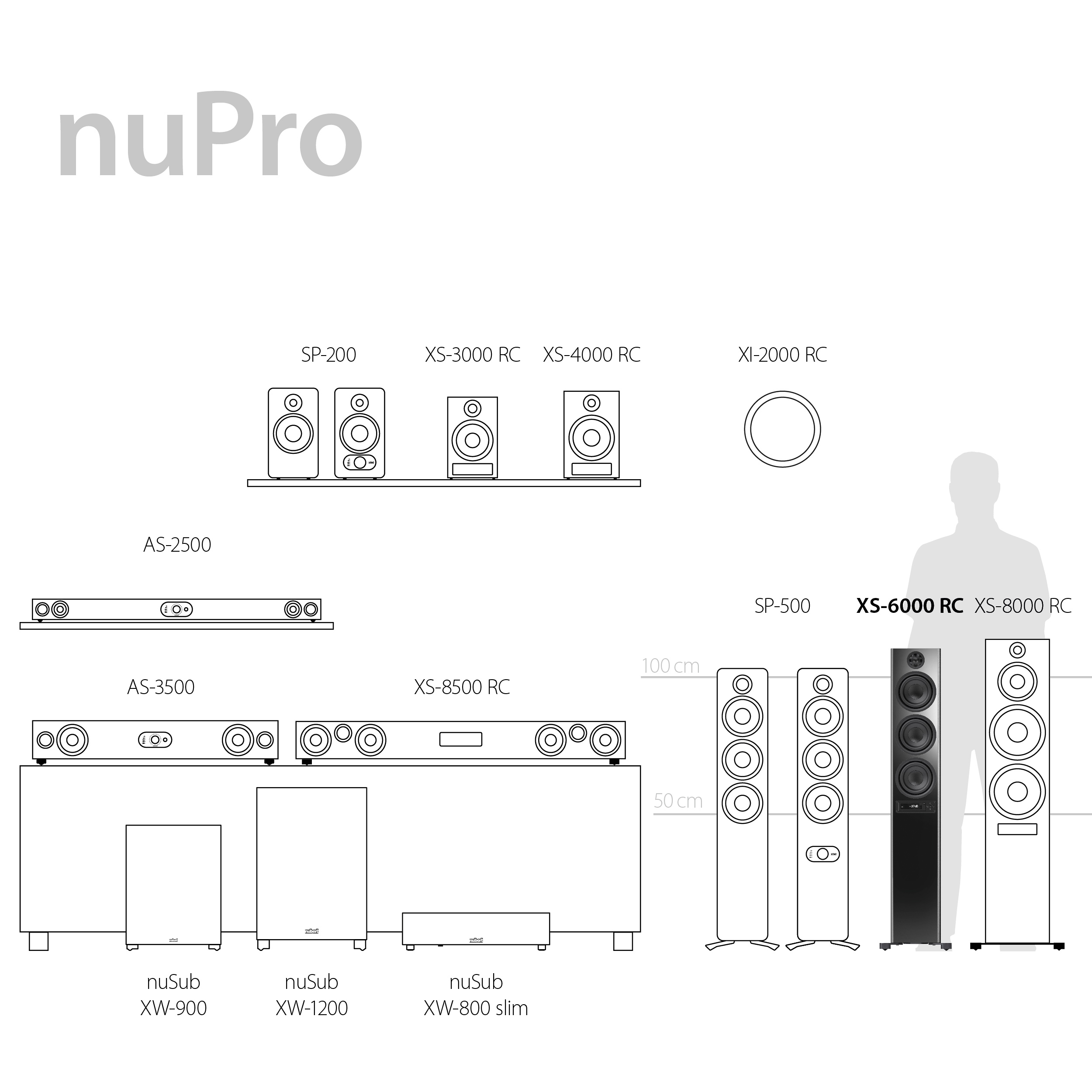 nuPro XS-6000 RC Highlights  nuPro XS-6000 RC Highlights