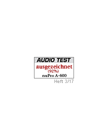 Audio Test Icon Audio Test Icon