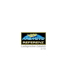 Area DVD Icon Area DVD Icon