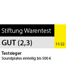 Stiftung Warentest Icon Stiftung Warentest Icon
