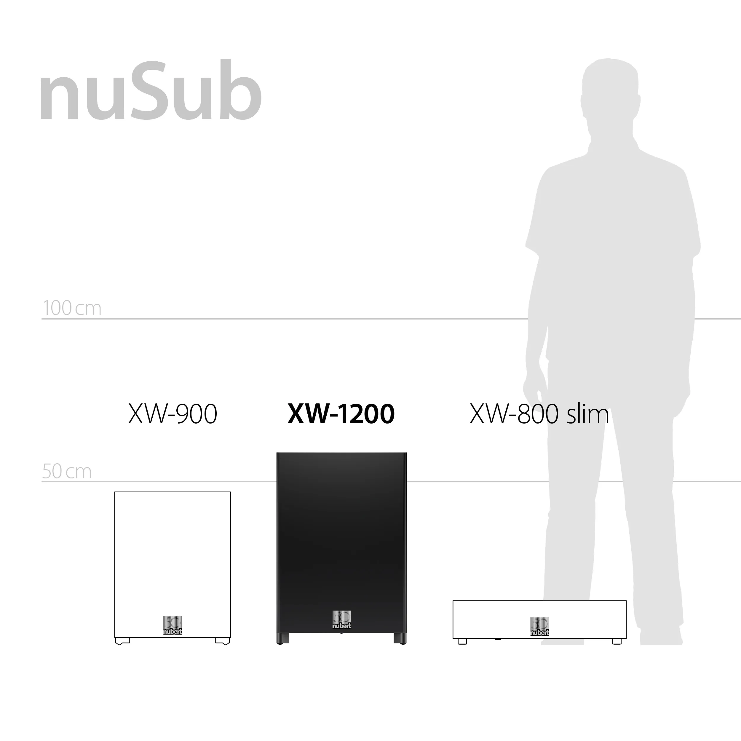 nuSub Highlights XW-1200 nuSub Highlights XW-1200