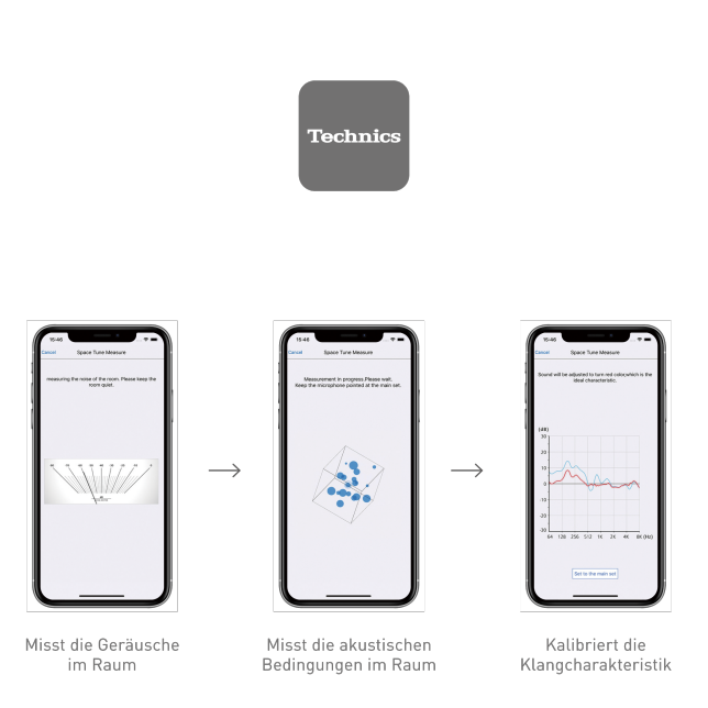 Technics SC-C70 MK2 App Technics SC-C70 MK2 App