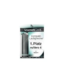 Leserwahl 2015 Icon Leserwahl 2015 Icon