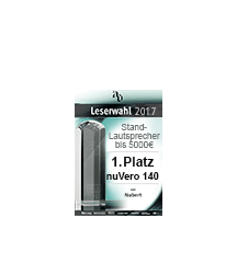 Leserwahl Icon Leserwahl Icon