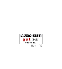 Audio Test Icon Audio Test Icon