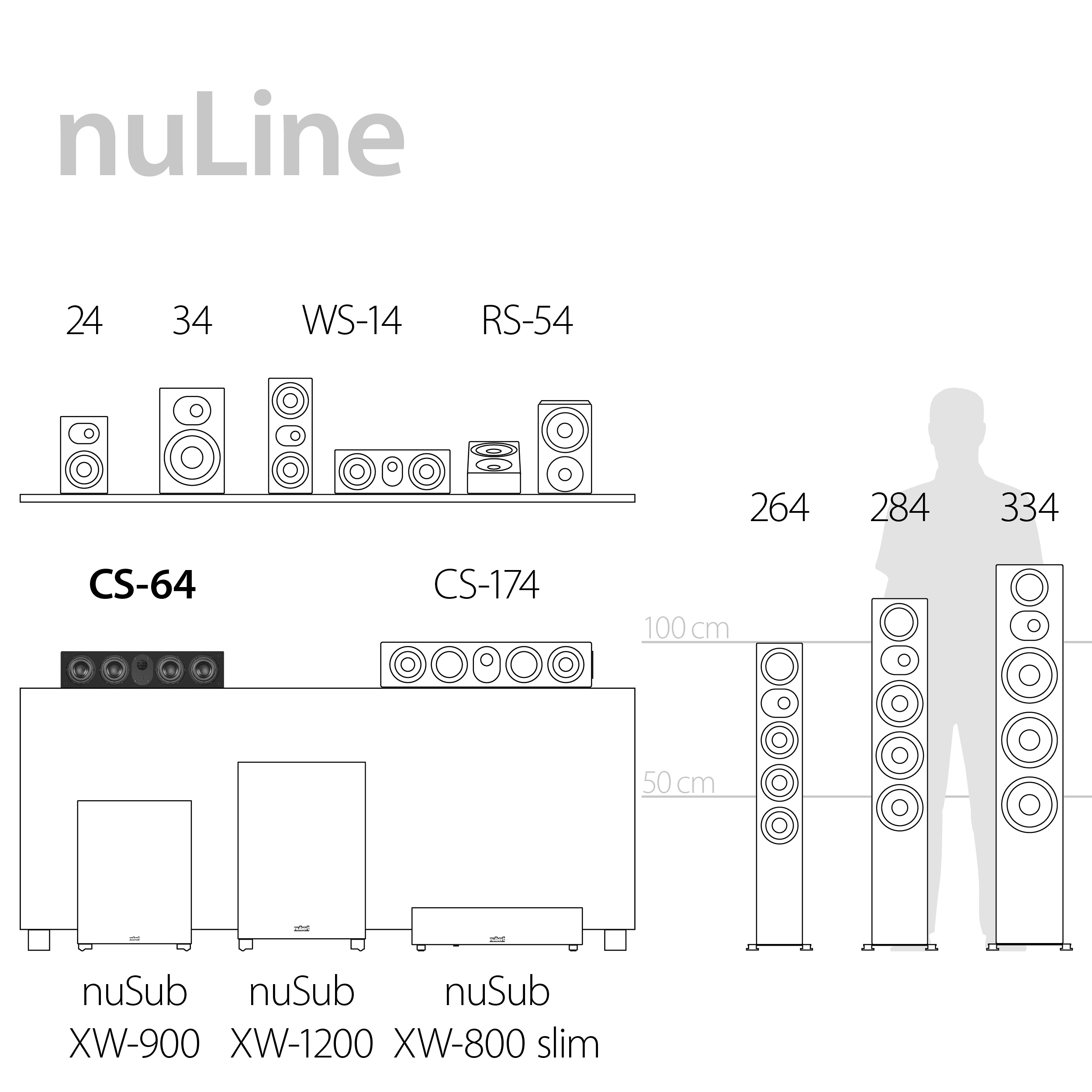 nuLine nuSub highlights nuLine and nuSub highlights