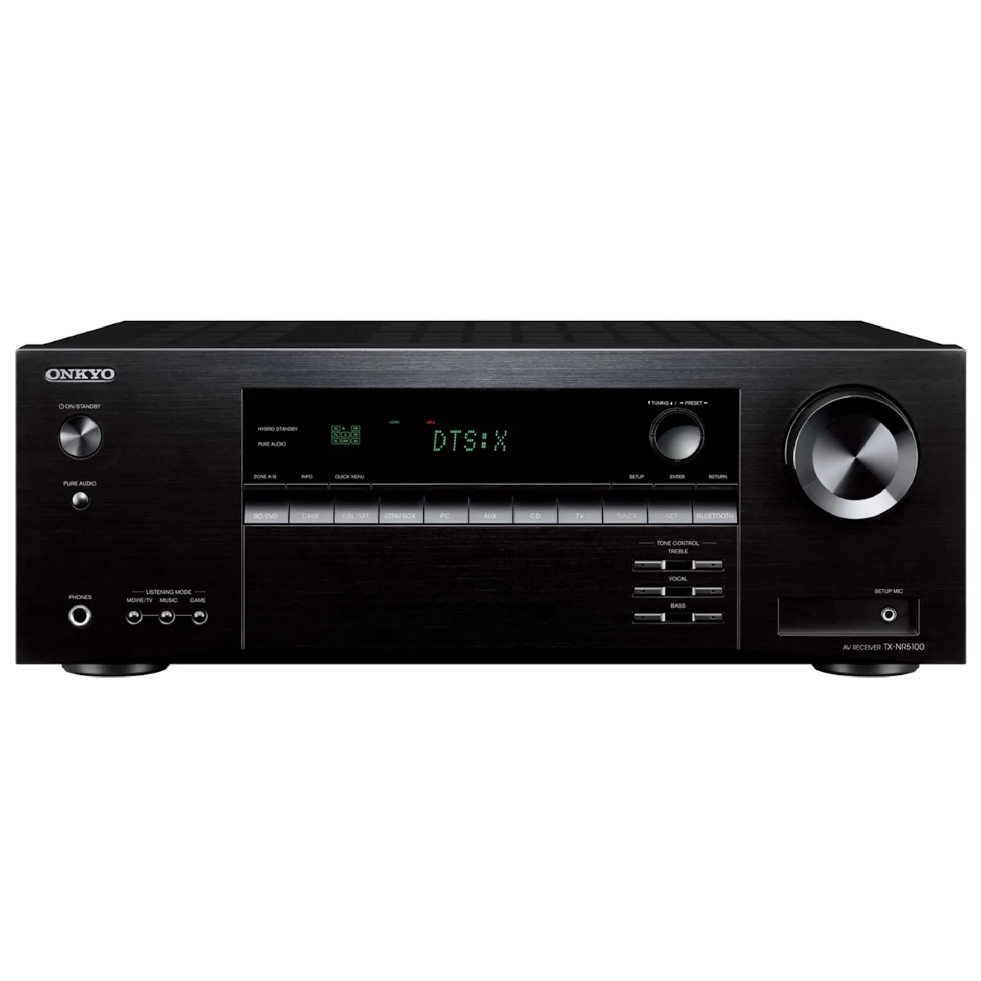 Onkyo TX-NR5100 Vorderseite