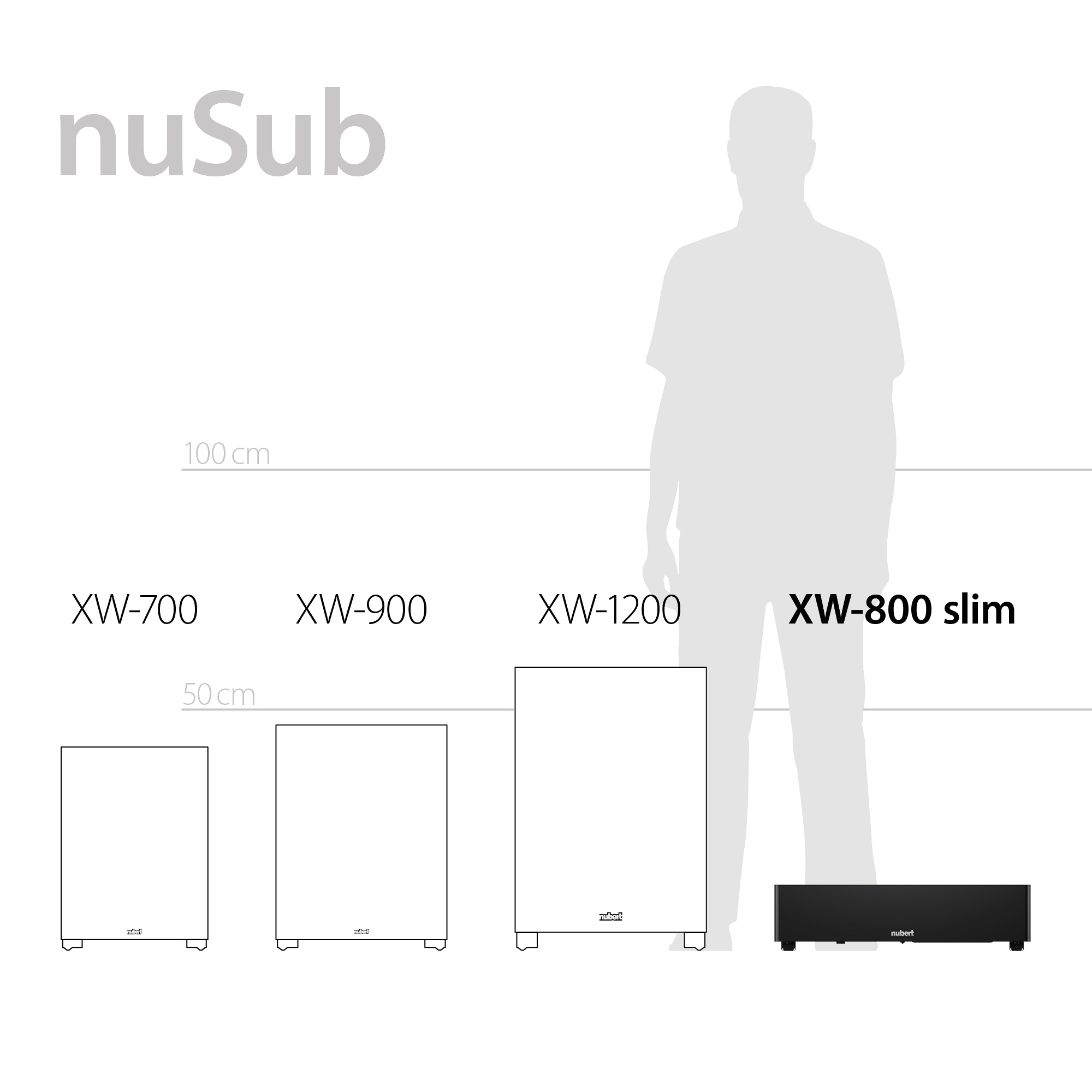 nuSub XW-800 slim Serienüberblick