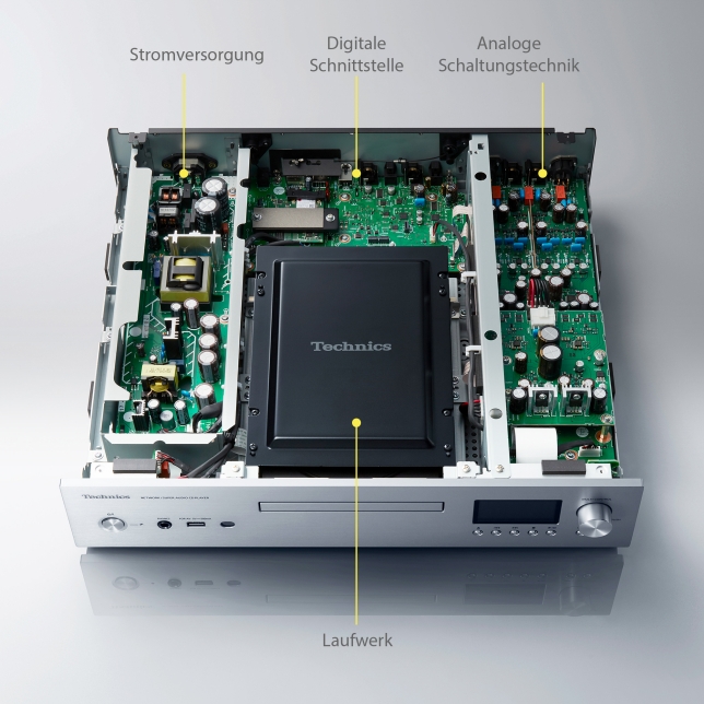 Technics Multi-Player SL-G700M2 Innenraum Technics Multi-Player SL-G700M2 Innenraum