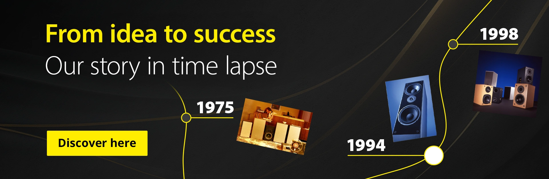 Our story in fast motion - from idea to success