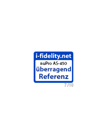 i Fidelity Icon i Fidelity Icon