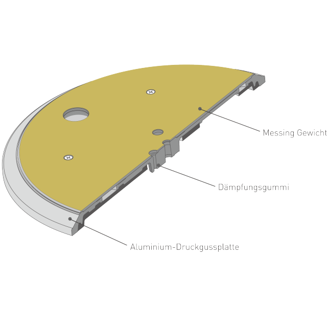 Technics SL-1200 GME PDS 4