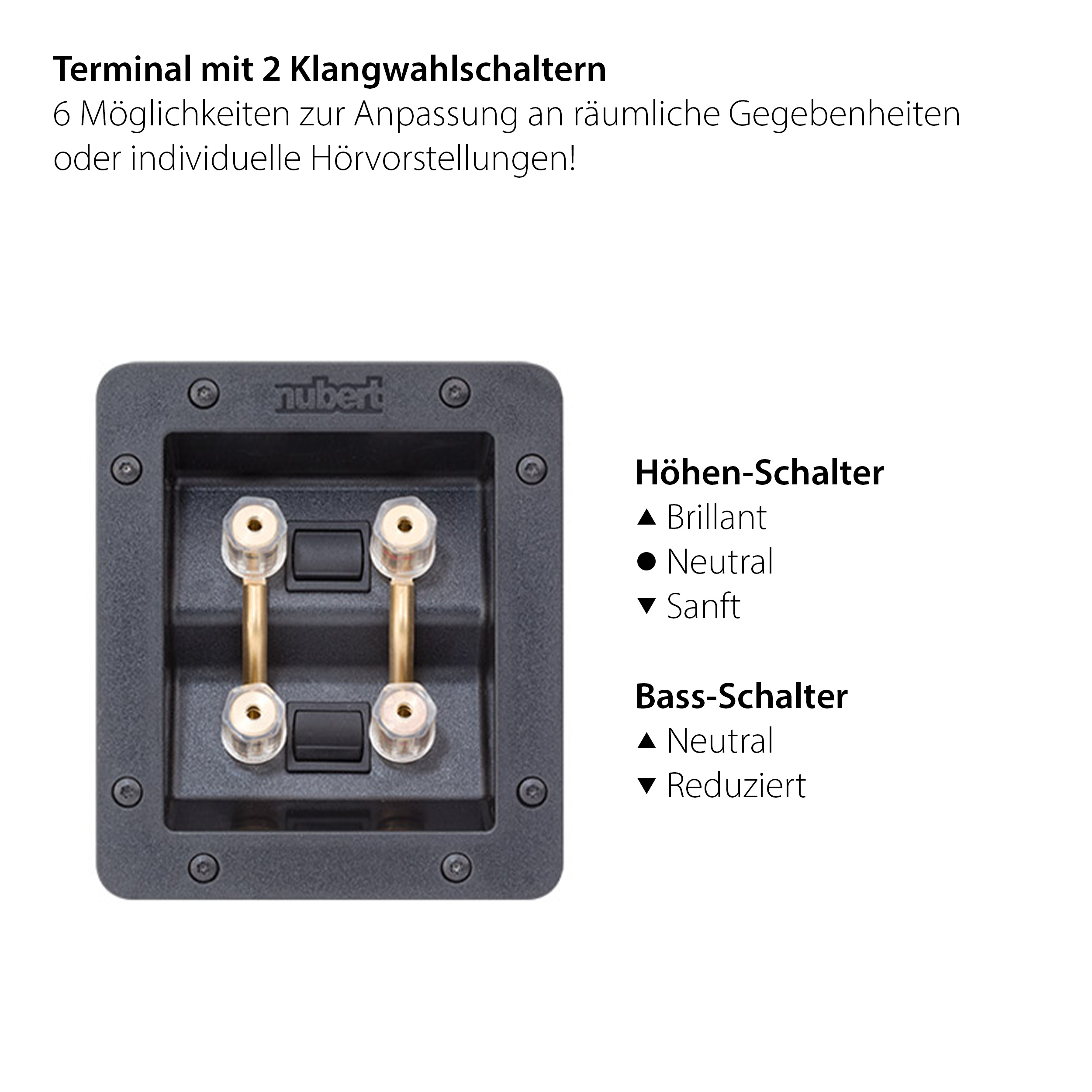 nuline 284 Terminal nuline 284 Terminal