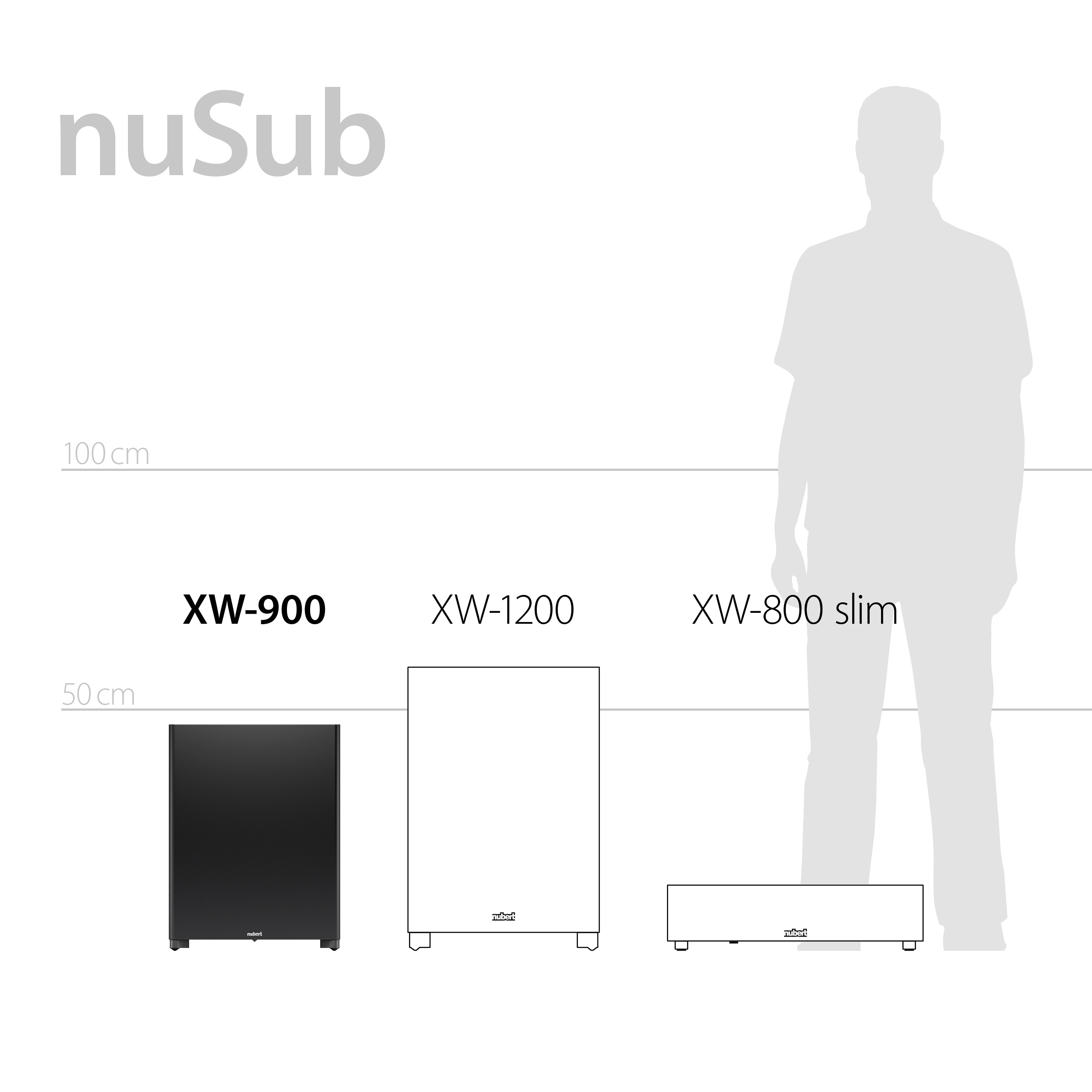 nuSub XW-900 Serienüberblick nuSub XW-900 Serienüberblick
