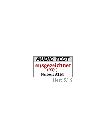 Audio Test Icon Audio Test Icon