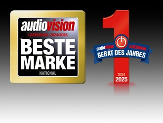 Leserwahl Leserwahl audiovision