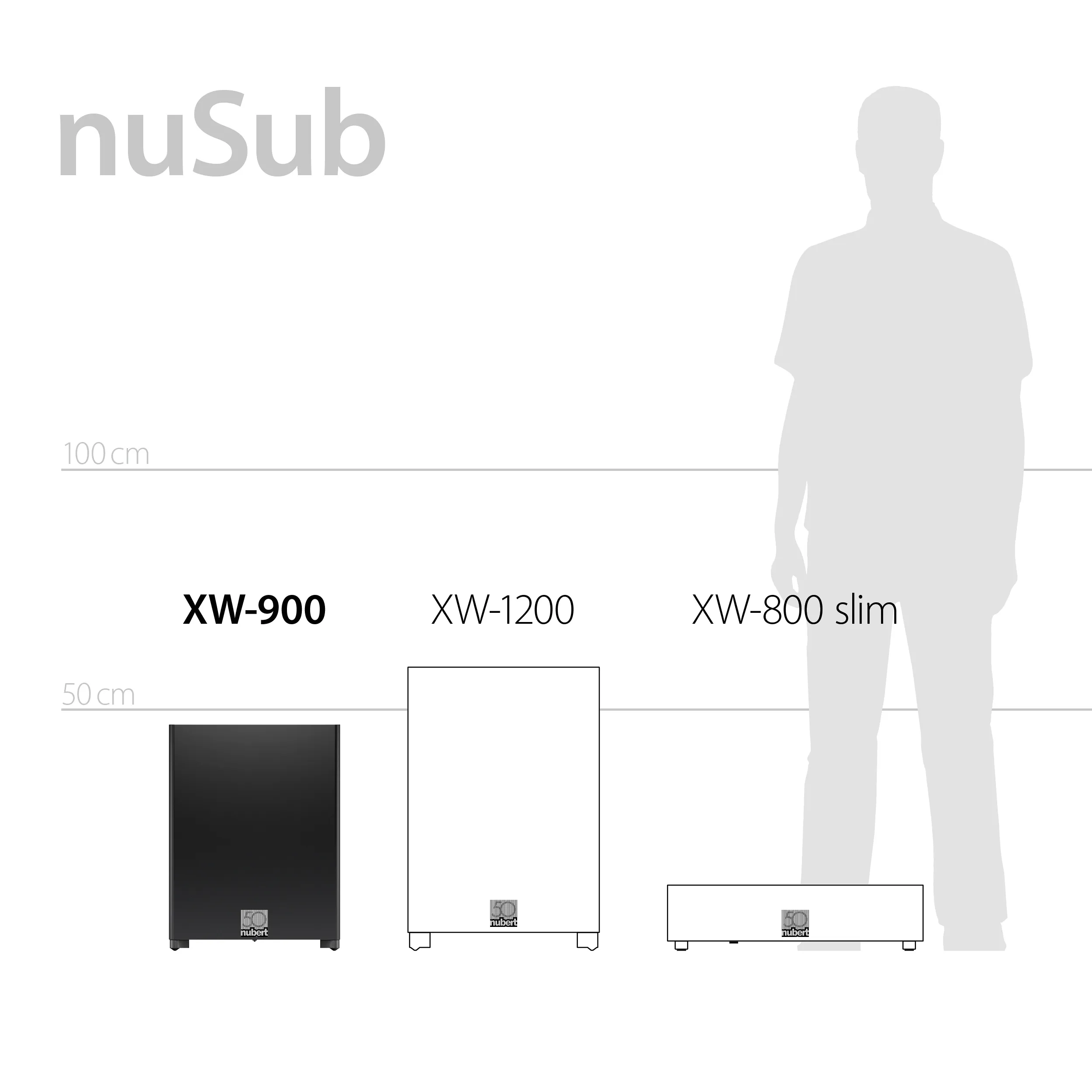 nuSub Highlights XW-900 nuSub Highlights XW-900