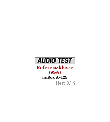 Audio Test Icon Audio Test Icon