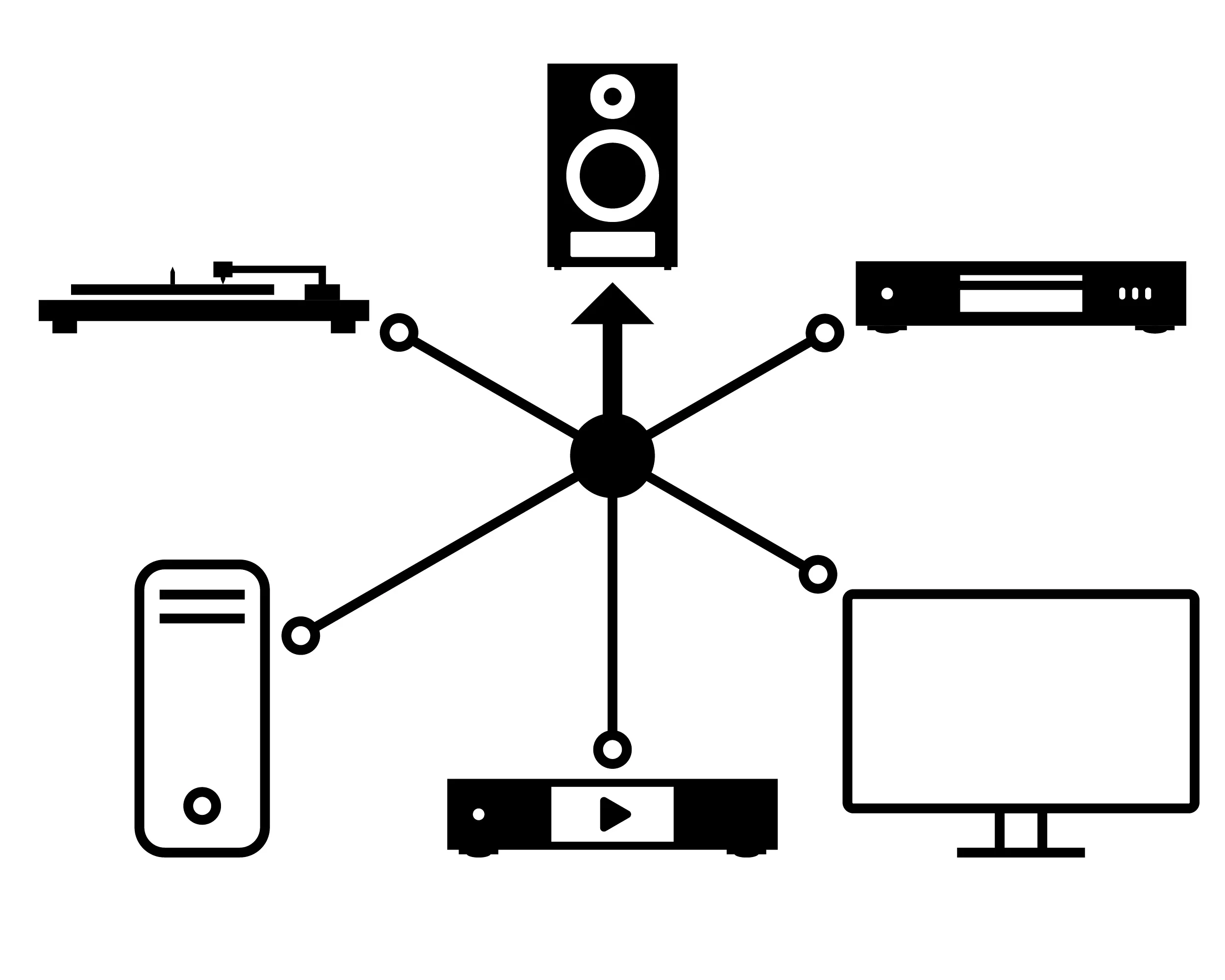 nuPro XS-4000 RC application example nuPro XS-4000 RC Application example Connection options
