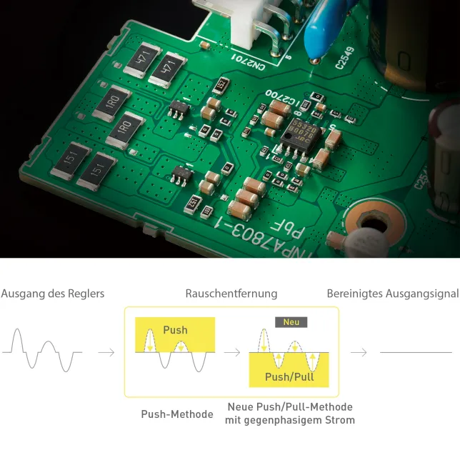 Technics Multi-Player SL-G700M2 Technics Multi-Player SL-G700M2