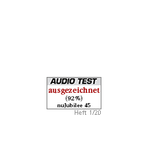 Audio Test Icon Audio Test Icon