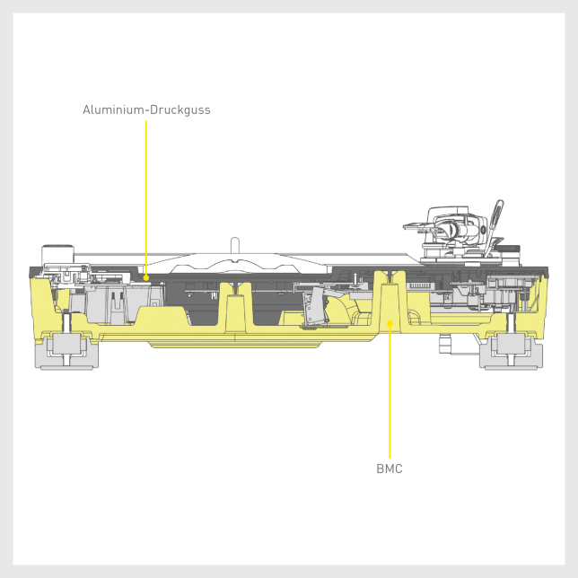 Technics Schallplattenspieler SL-1210GR2EK Technics Schallplattenspieler SL-1210GR2EK