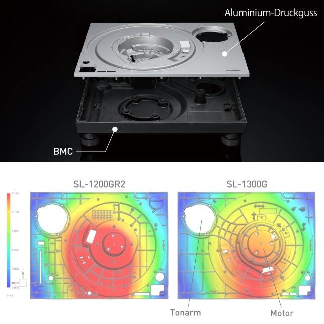 Technics Schallplattenspieler SL-1300GE Technics Schallplattenspieler SL-1300GE