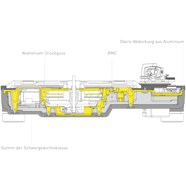 Technics SL-1200 GME PDS 6