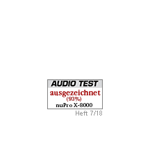 Audio Test Icon Audio Test Icon