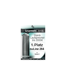 Readers' Choice 2016 nuLine 284 Icon Readers' Choice 2016 nuLine 284 Icon
