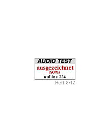 Audio Test Icon Audio Test Icon
