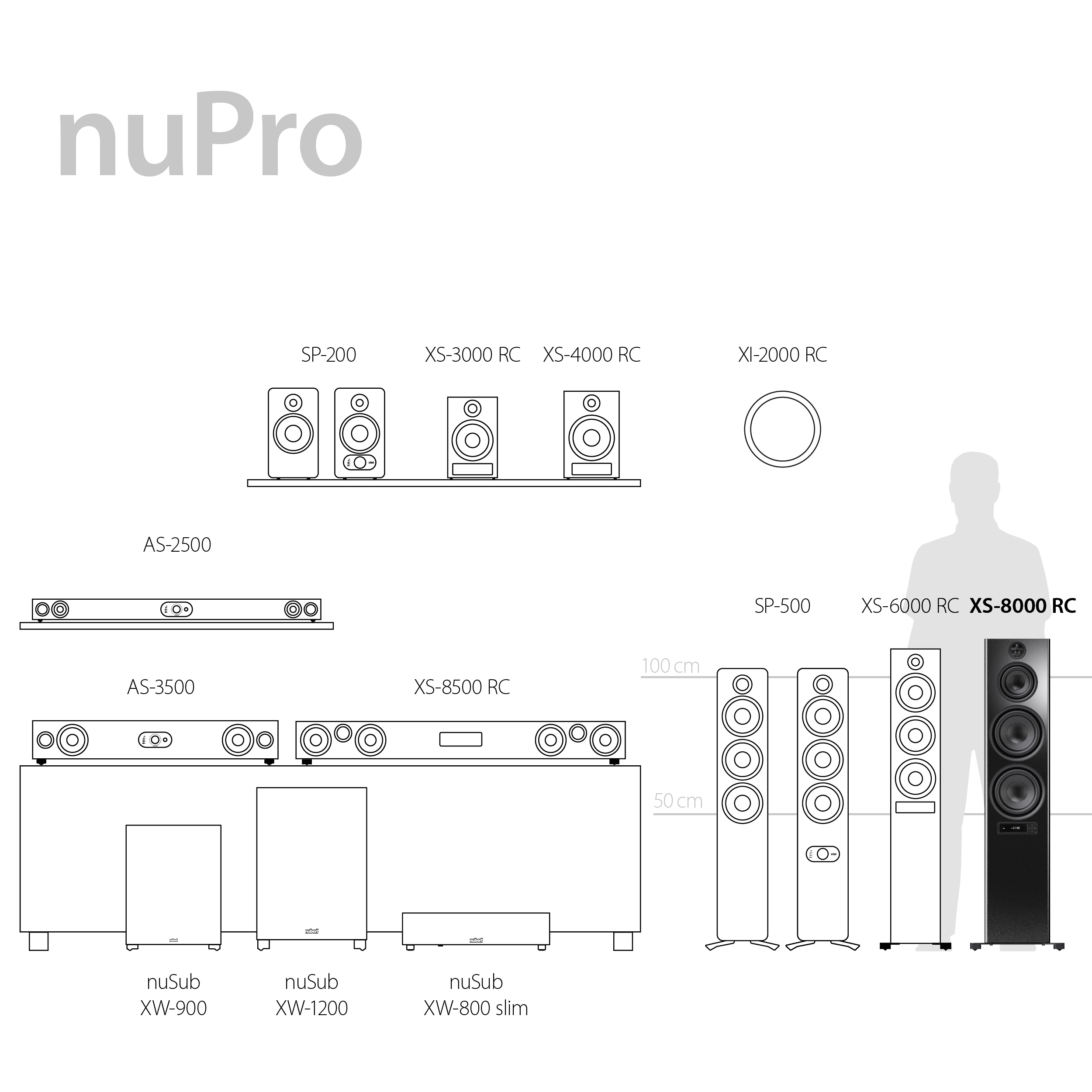 nuPro XS-8000 RC Highlights  nuPro XS-8000 RC Highlights