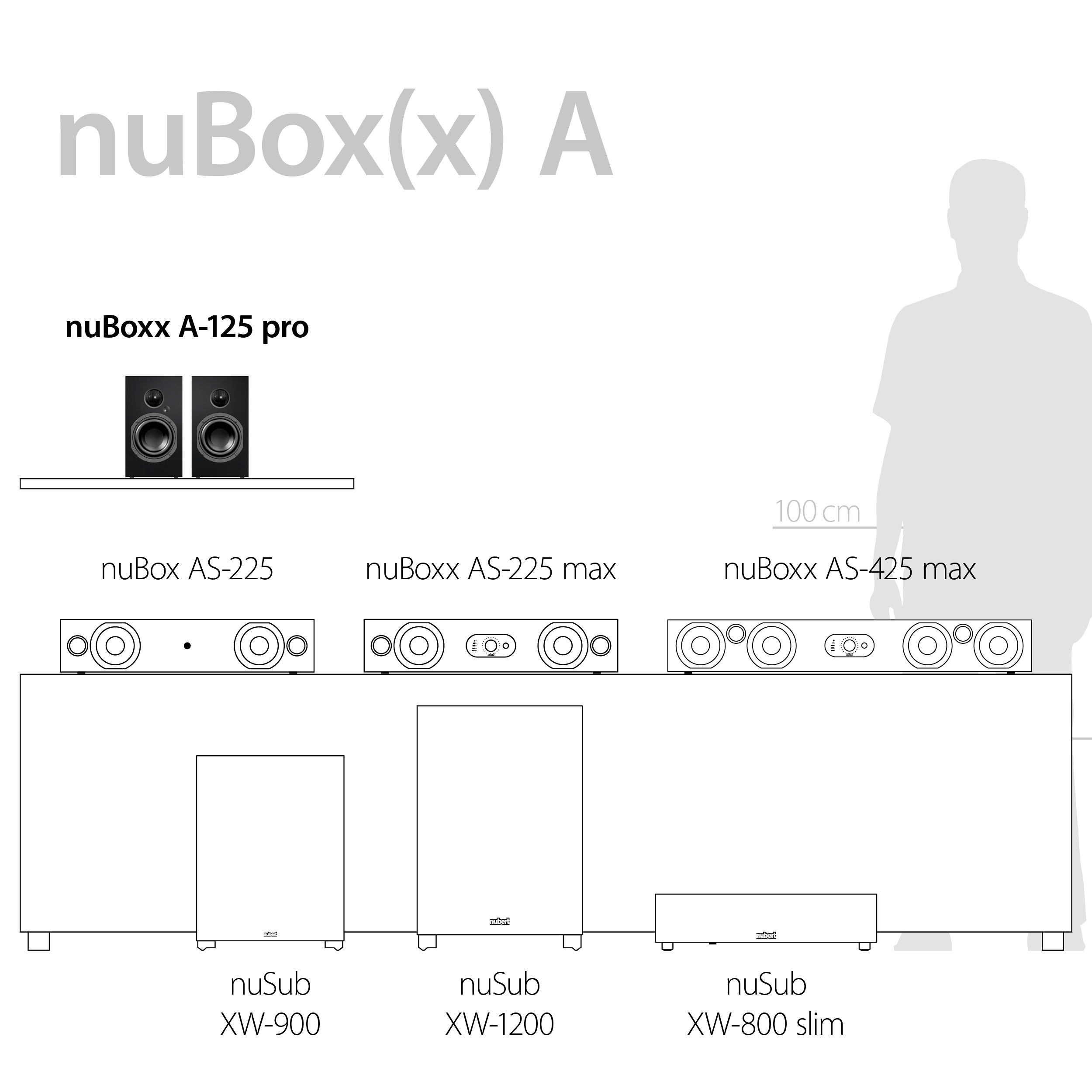 nuBoxx highlights nuBoxx nuSub highlights