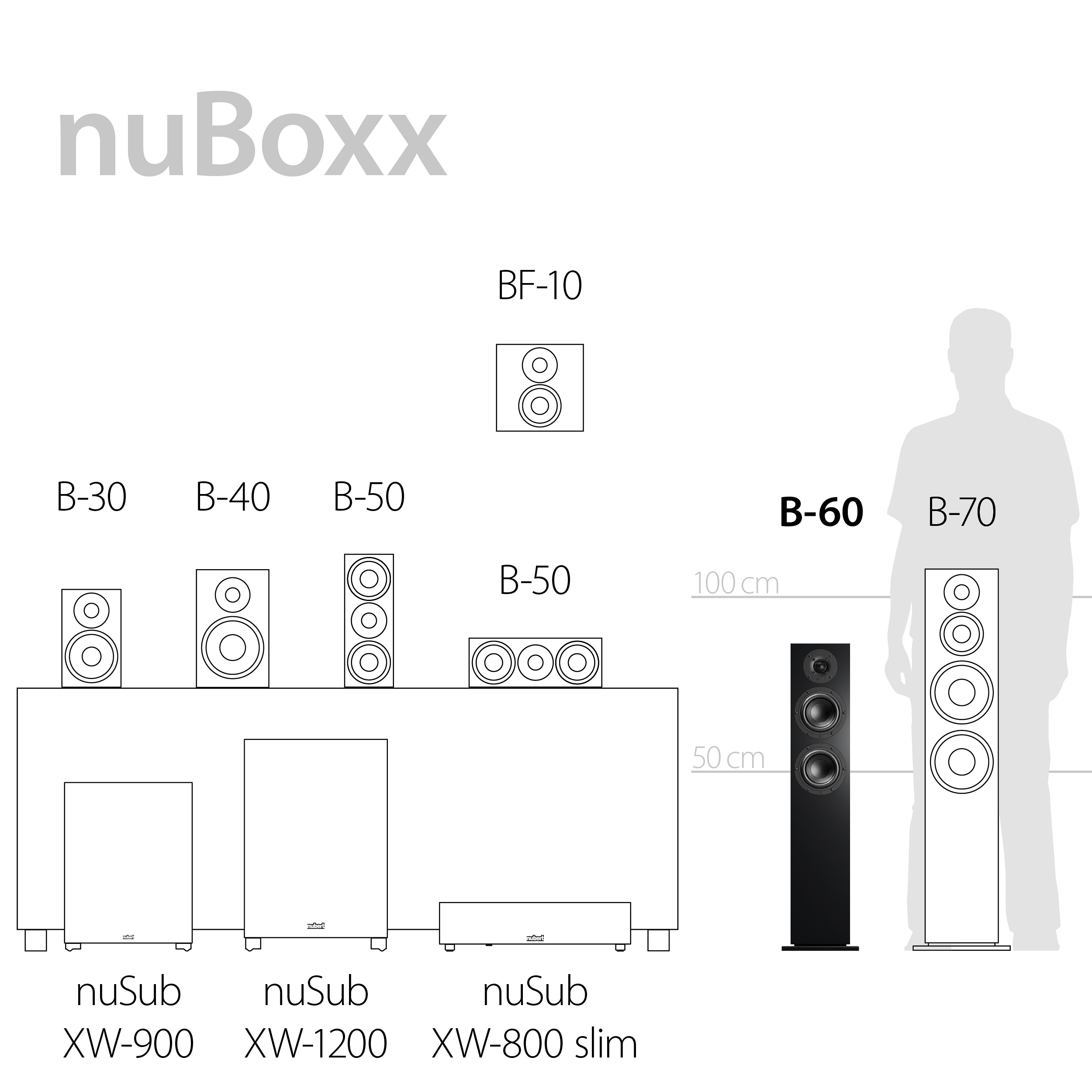 nuBoxx highlights nuBoxx nuSub highlights