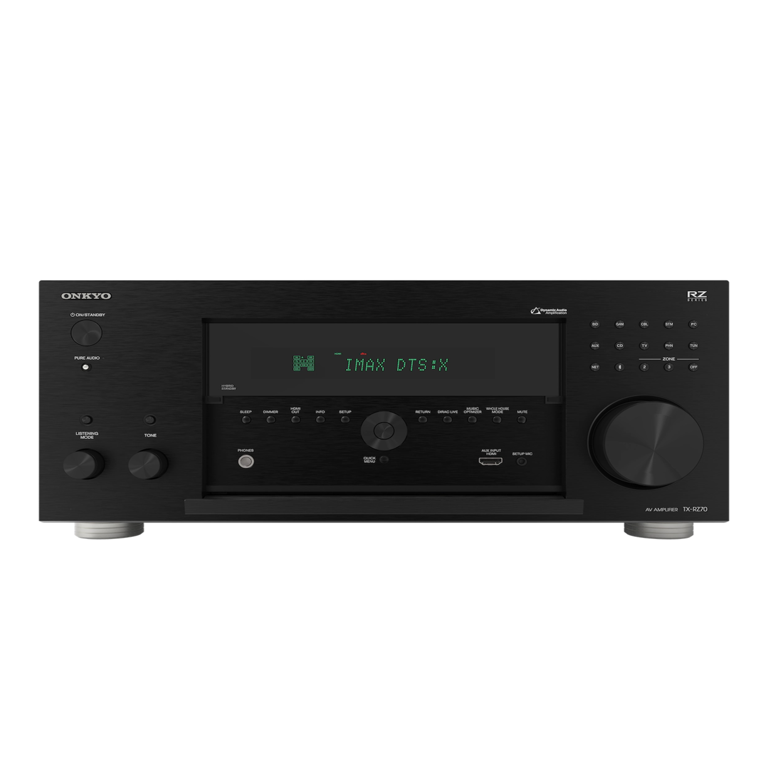 Onkyo TX-RZ70 AV Receiver Front Panel Onkyo TX-RZ70 AV Receiver Front Panel