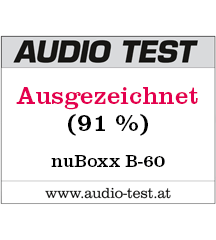 Audio Test Icon Audio Test Icon