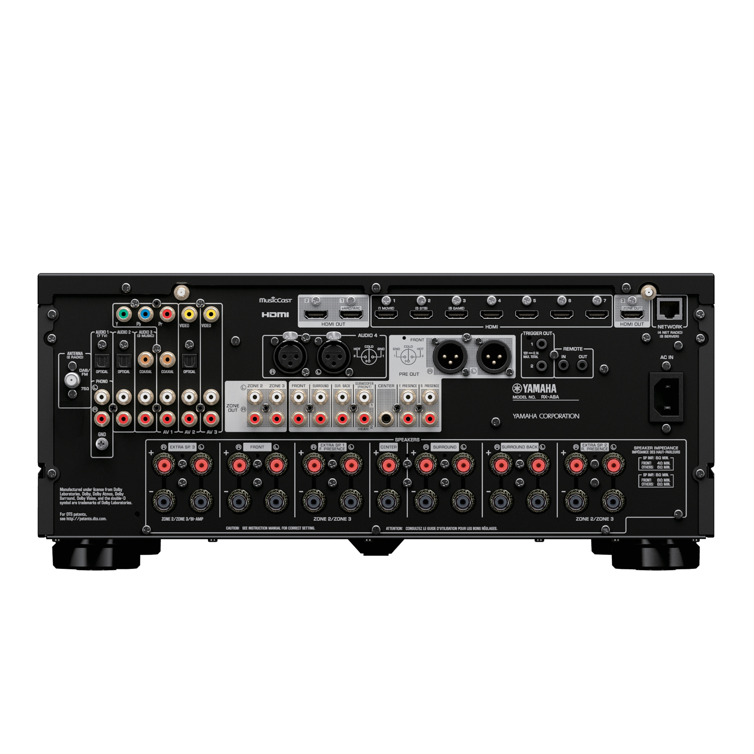 Yamaha AV Receiver RX-A8A schwarz Rückseite Yamaha AV Receiver RX-A8A schwarz Rückseite
