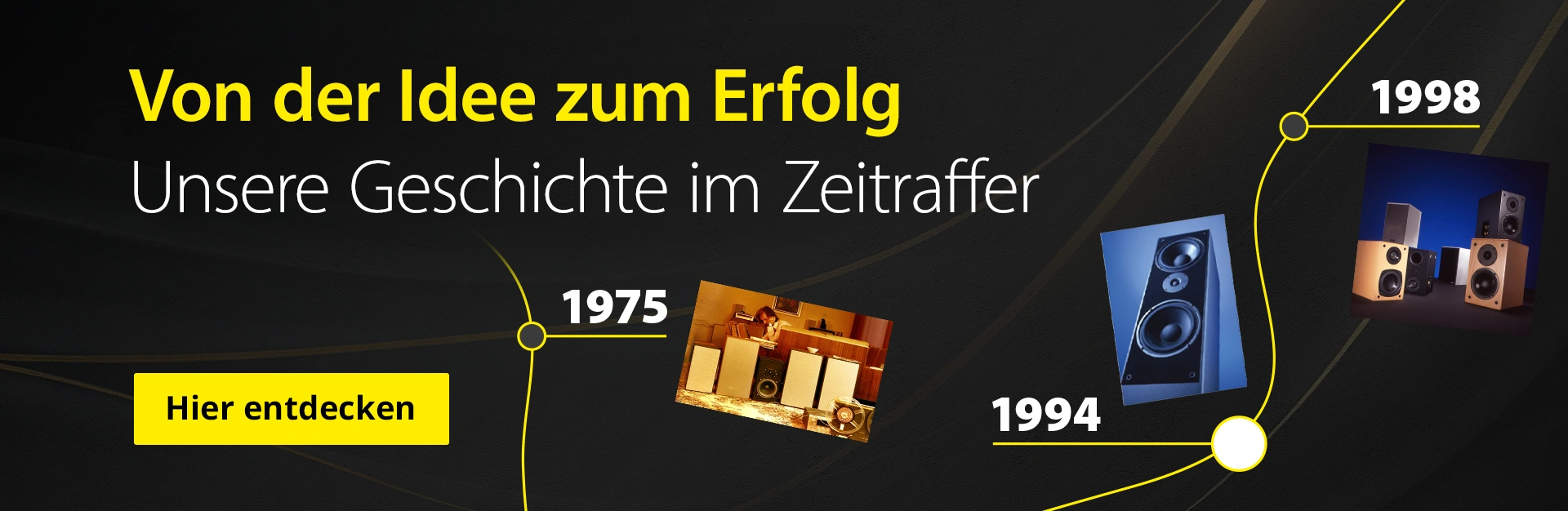 Unsere Geschichte Unsere Geschichte im Zeitraffer - Von der Idee zum Erfolg