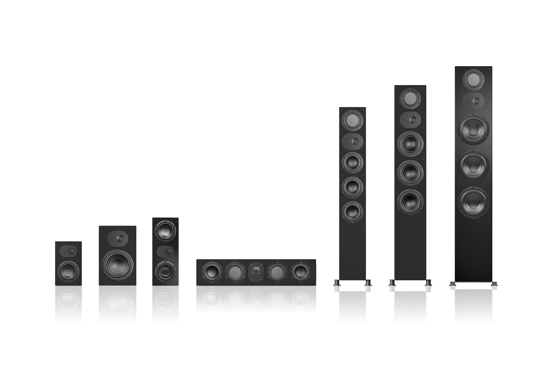 nuLine Serienüberblick