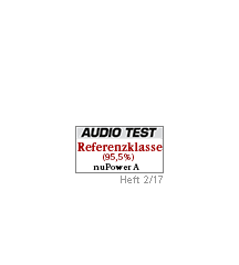 Audio Test Icon Audio Test Icon