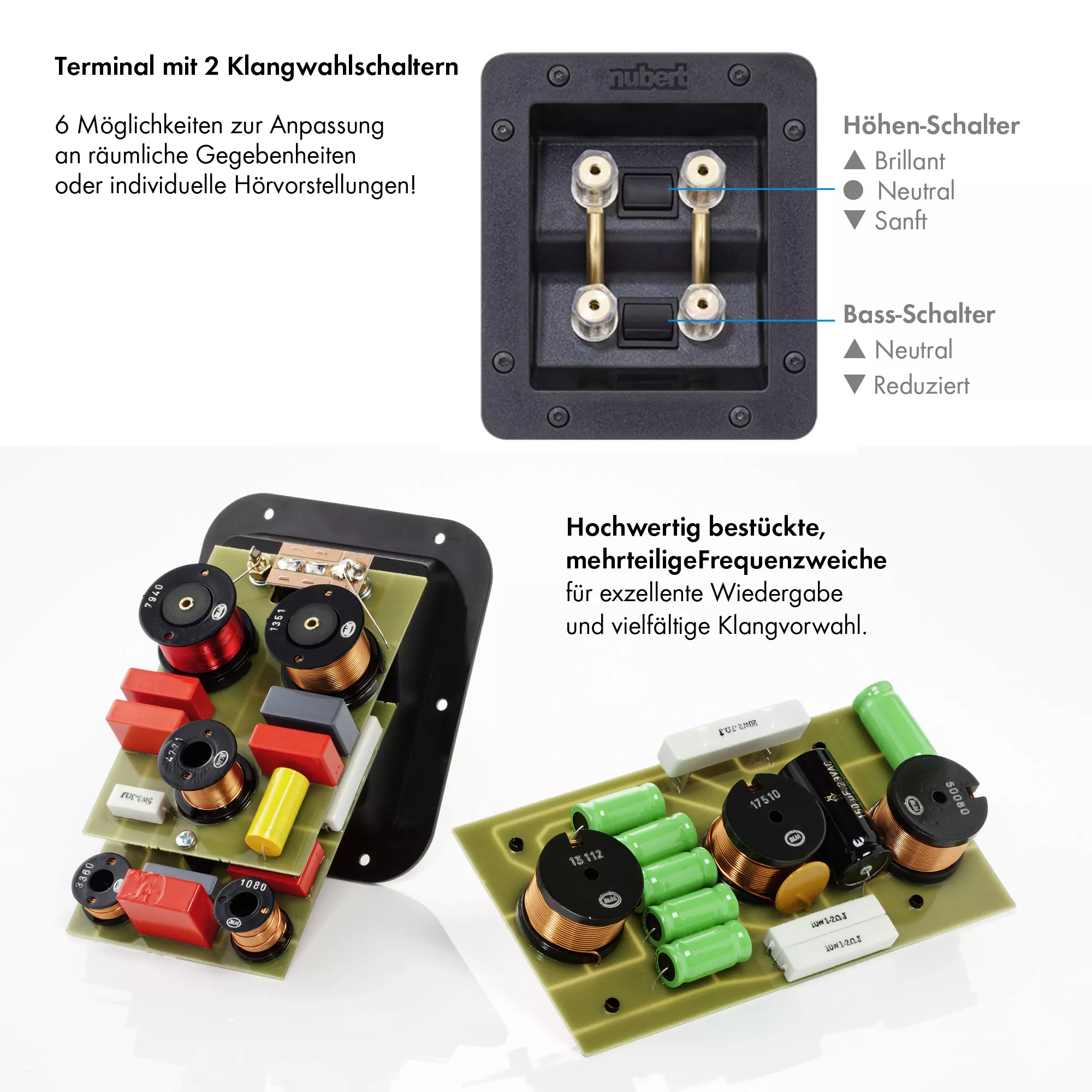 nuLine 284 Frequenzweiche und Terminal nuLine 284 Frequenzweiche und Terminal