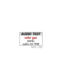 Audio Test Icon Audio Test Icon