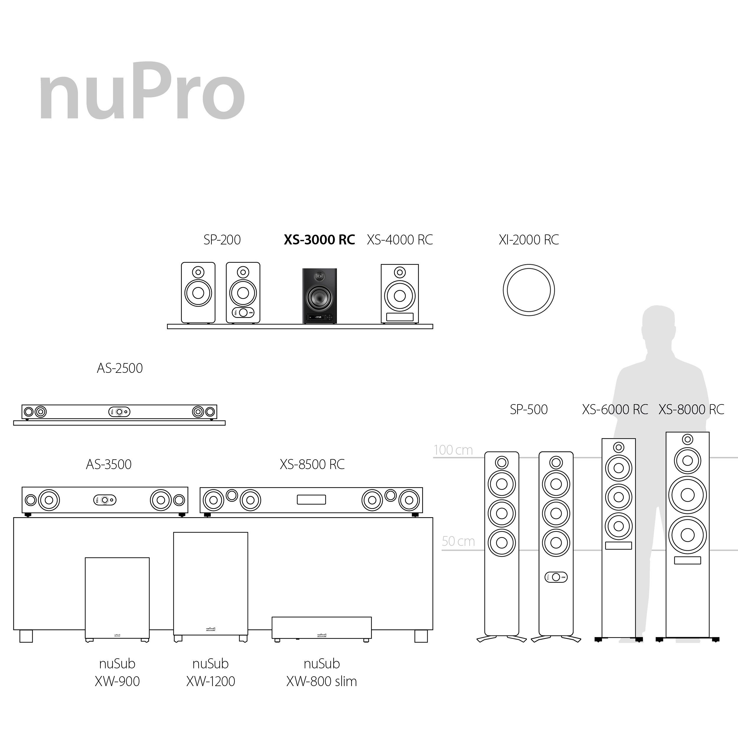 nupro XS-3000 RC Highlights  nupro XS-3000 RC Highlights