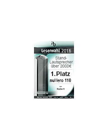 Leserwahl 2016 Icon Leserwahl 2016 Icon